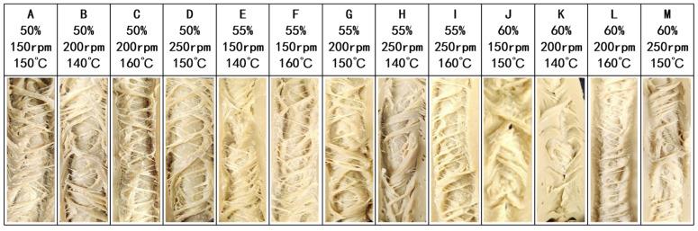 https://cdn.ncbi.nlm.nih.gov/pmc/blobs/3f7a/12026365/0aa3fcb44ab2/foods-14-01323-g002.jpg