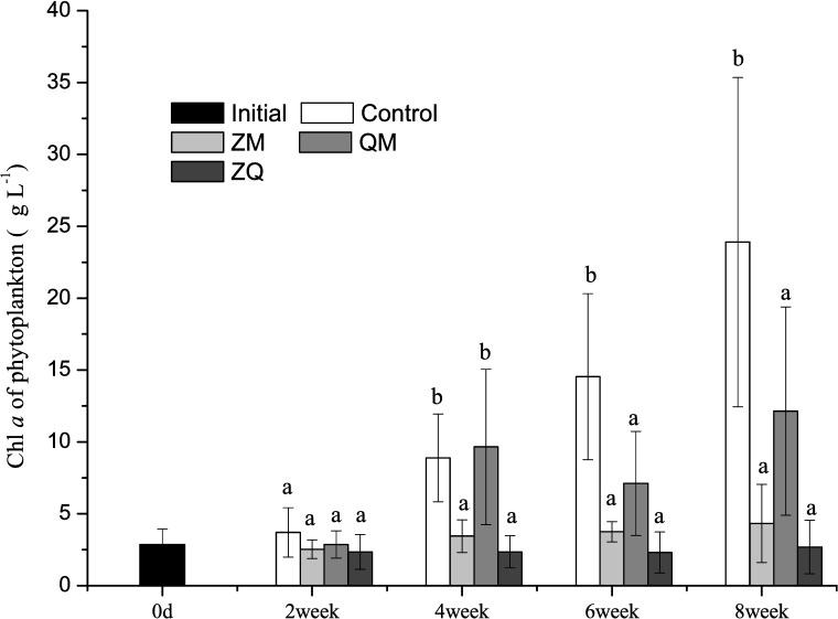 https://cdn.ncbi.nlm.nih.gov/pmc/blobs/3f7b/5179028/287eff0dfa34/pone.0168494.g003.jpg