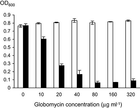 https://cdn.ncbi.nlm.nih.gov/pmc/blobs/3f7d/2228790/5312a1edd9df/mmi0067-0541-f2.jpg