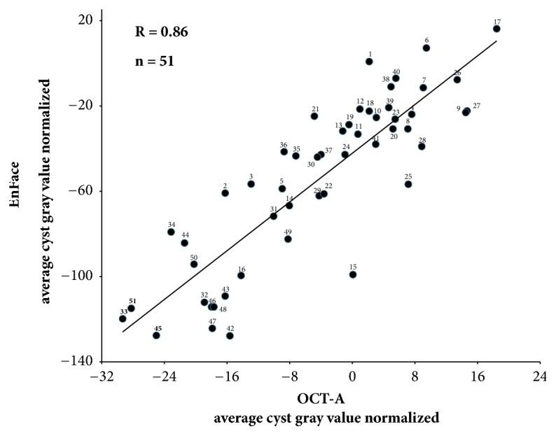 https://cdn.ncbi.nlm.nih.gov/pmc/blobs/3f82/6446091/a70a0e372515/BMRI2019-7835372.001.jpg