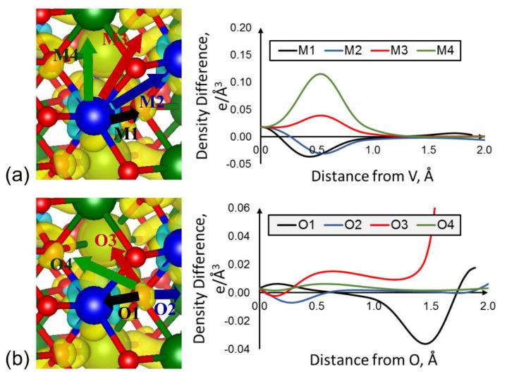 https://cdn.ncbi.nlm.nih.gov/pmc/blobs/3f86/8465483/e5fe0abbee94/molecules-26-05541-g010.jpg