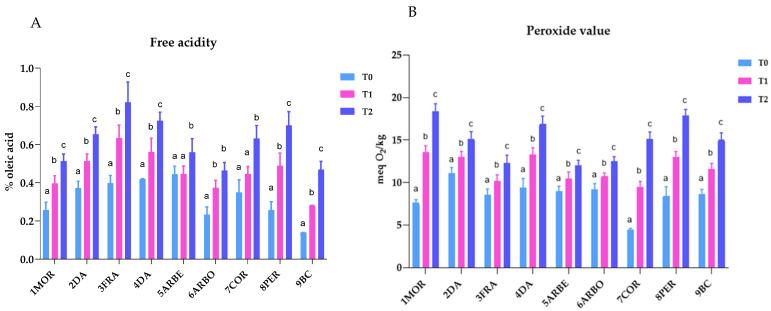 https://cdn.ncbi.nlm.nih.gov/pmc/blobs/3f87/12348949/87024e9f4e87/molecules-30-03143-g007.jpg