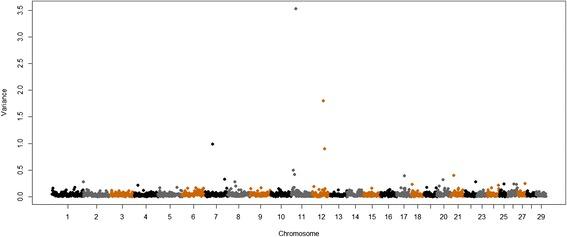 https://cdn.ncbi.nlm.nih.gov/pmc/blobs/3f8e/4355494/316b949e5a56/12711_2014_83_Fig2_HTML.jpg