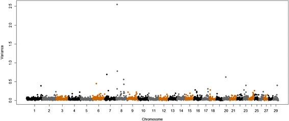 https://cdn.ncbi.nlm.nih.gov/pmc/blobs/3f8e/4355494/90fc91c04d7b/12711_2014_83_Fig4_HTML.jpg
