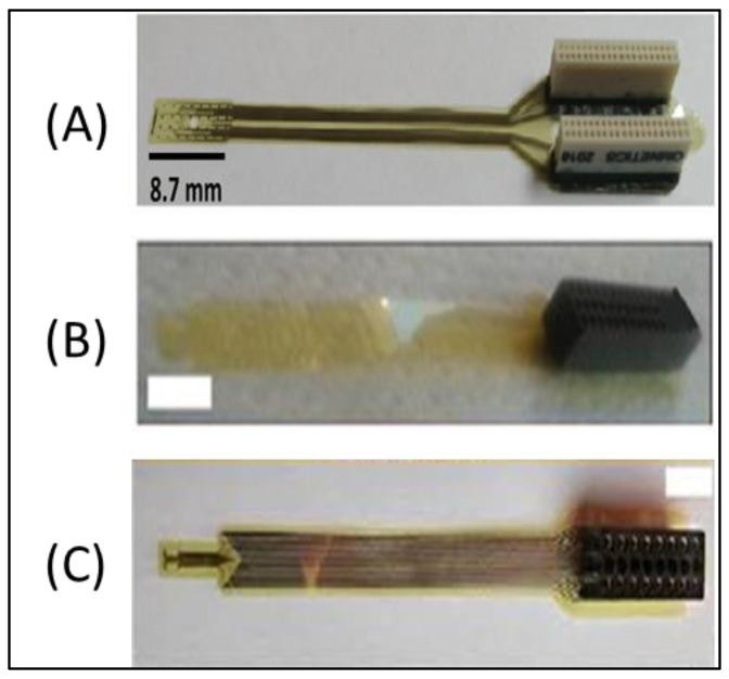 https://cdn.ncbi.nlm.nih.gov/pmc/blobs/3f95/9185537/4f554a5ec783/sensors-22-04191-g001.jpg