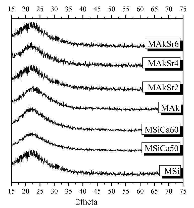 https://cdn.ncbi.nlm.nih.gov/pmc/blobs/3f97/7827177/8d26b2c0c09e/ijms-22-00577-g002.jpg