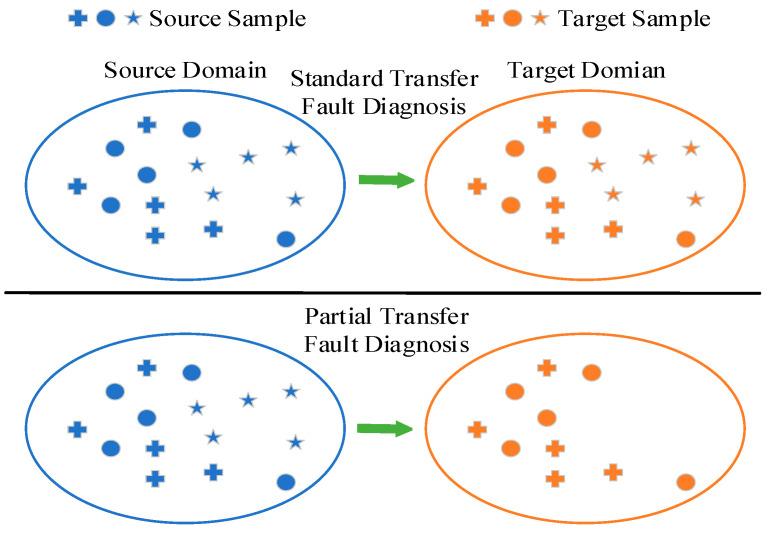 https://cdn.ncbi.nlm.nih.gov/pmc/blobs/3f97/8065703/0fbf875740f2/entropy-23-00424-g001.jpg