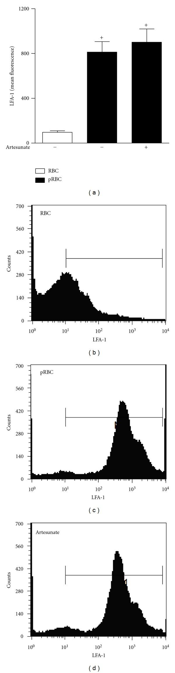 https://cdn.ncbi.nlm.nih.gov/pmc/blobs/3f9c/3477560/dafb250834f8/MRT2012-679090.003.jpg