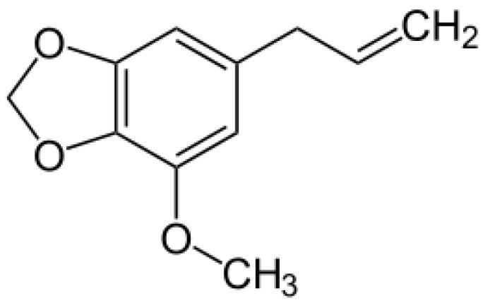 https://cdn.ncbi.nlm.nih.gov/pmc/blobs/3fa8/6264243/d51ef441394a/molecules-16-07132-g001.jpg