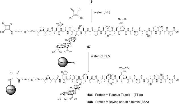 https://cdn.ncbi.nlm.nih.gov/pmc/blobs/3faa/6084377/058e22c352a0/MED-37-514-g010.jpg