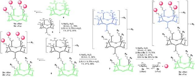 https://cdn.ncbi.nlm.nih.gov/pmc/blobs/3faa/6084377/48c513d3725b/MED-37-514-g016.jpg