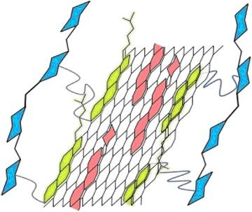 https://cdn.ncbi.nlm.nih.gov/pmc/blobs/3faa/6084377/ccfcbfc9999f/MED-37-514-g018.jpg