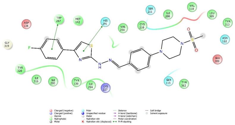 https://cdn.ncbi.nlm.nih.gov/pmc/blobs/3fb4/8199615/40dd196f3f06/molecules-26-03350-g021.jpg