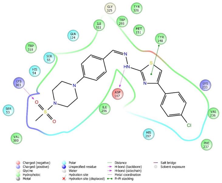 https://cdn.ncbi.nlm.nih.gov/pmc/blobs/3fb4/8199615/838980fd476b/molecules-26-03350-g013.jpg