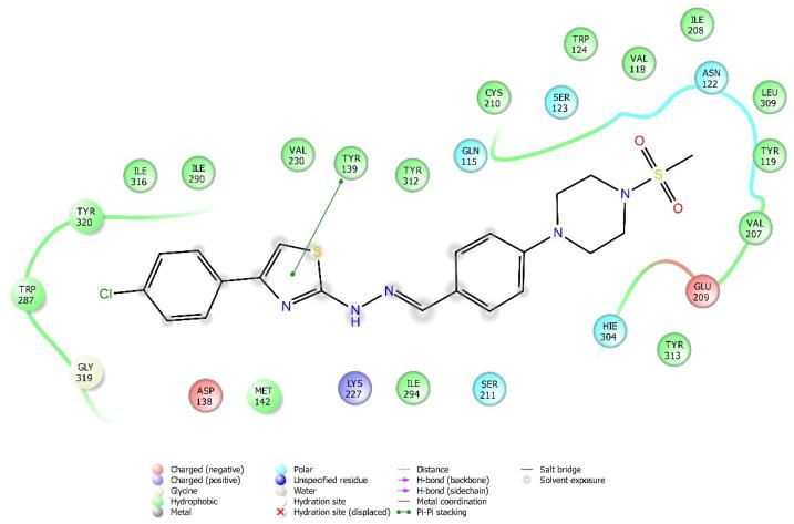 https://cdn.ncbi.nlm.nih.gov/pmc/blobs/3fb4/8199615/912777d94958/molecules-26-03350-g023.jpg