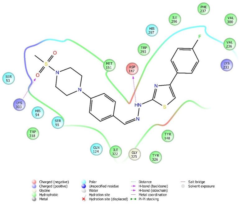 https://cdn.ncbi.nlm.nih.gov/pmc/blobs/3fb4/8199615/e69381c5b0e8/molecules-26-03350-g011.jpg