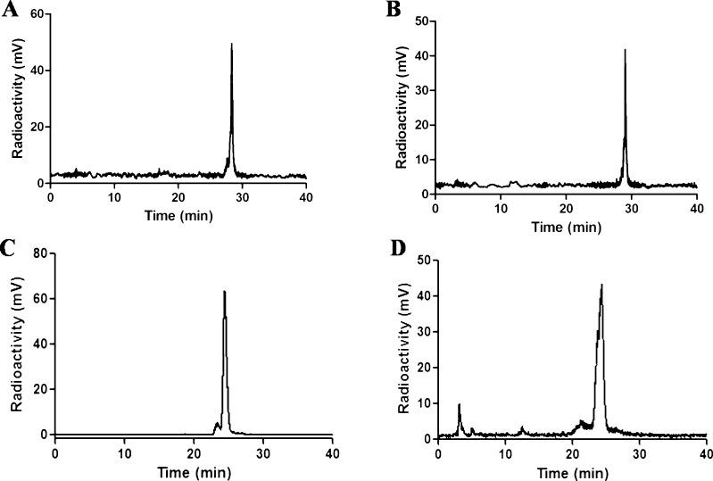 https://cdn.ncbi.nlm.nih.gov/pmc/blobs/3fb6/4334303/9a61c8a5d68f/mp-2014-003043_0002.jpg