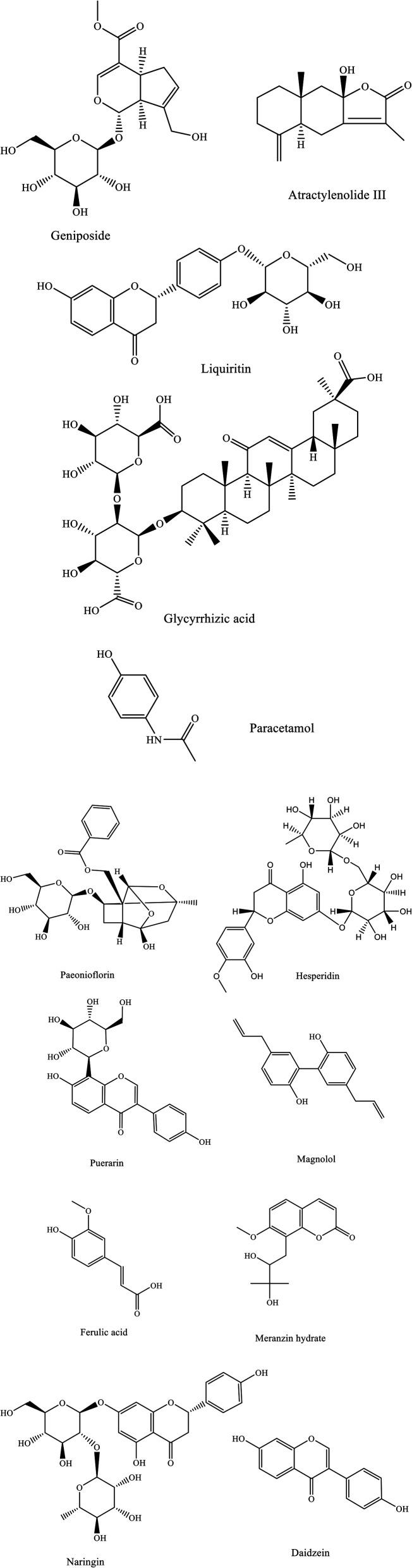 https://cdn.ncbi.nlm.nih.gov/pmc/blobs/3fbe/8981079/0be20755d44e/d1ra08778a-f1.jpg