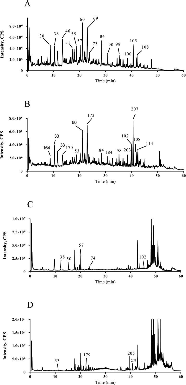 https://cdn.ncbi.nlm.nih.gov/pmc/blobs/3fbe/8981079/8604dce744f7/d1ra08778a-f2.jpg