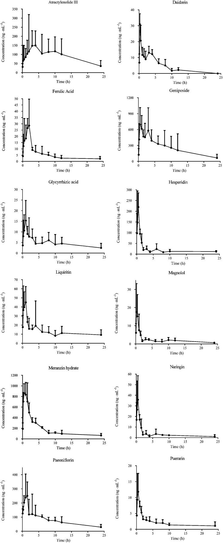 https://cdn.ncbi.nlm.nih.gov/pmc/blobs/3fbe/8981079/dcea4be6453a/d1ra08778a-f8.jpg
