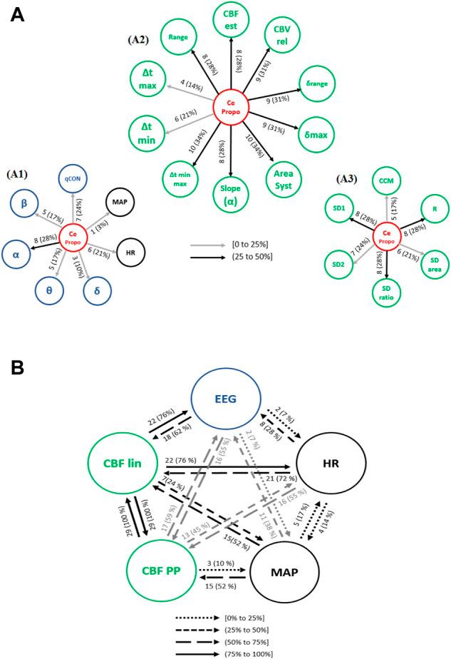 https://cdn.ncbi.nlm.nih.gov/pmc/blobs/3fc1/10013012/c63354ad6072/fnetp-02-912733-g006.jpg