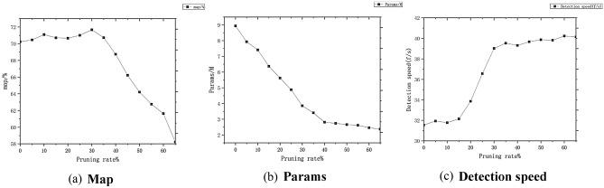 https://cdn.ncbi.nlm.nih.gov/pmc/blobs/3fc5/10754853/e01f656ccb18/41598_2023_50306_Fig8_HTML.jpg