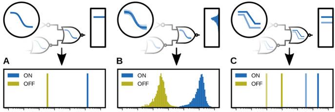 https://cdn.ncbi.nlm.nih.gov/pmc/blobs/3fc5/8689692/25ab6f712c38/sb1c00193_0001.jpg