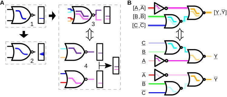 https://cdn.ncbi.nlm.nih.gov/pmc/blobs/3fc5/8689692/e703d5ad50b1/sb1c00193_0006.jpg