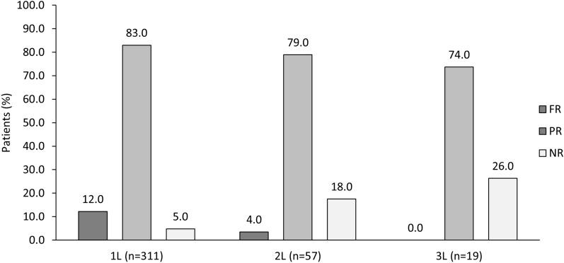 https://cdn.ncbi.nlm.nih.gov/pmc/blobs/3fc6/10271897/963709295799/12325_2023_2530_Fig4_HTML.jpg