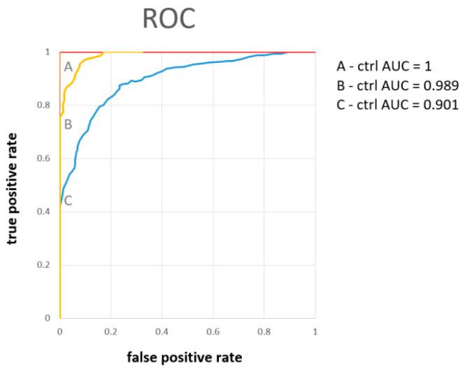 https://cdn.ncbi.nlm.nih.gov/pmc/blobs/3fc7/10058594/84080290cc96/metabolites-13-00364-g004.jpg