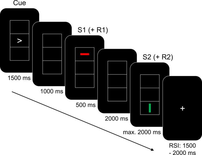 https://cdn.ncbi.nlm.nih.gov/pmc/blobs/3fc7/7978129/dab78aae29c0/HBM-42-1863-g002.jpg