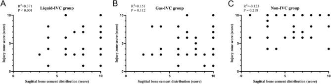 https://cdn.ncbi.nlm.nih.gov/pmc/blobs/3fca/12284100/411f5ce368ea/41598_2025_11749_Fig6_HTML.jpg