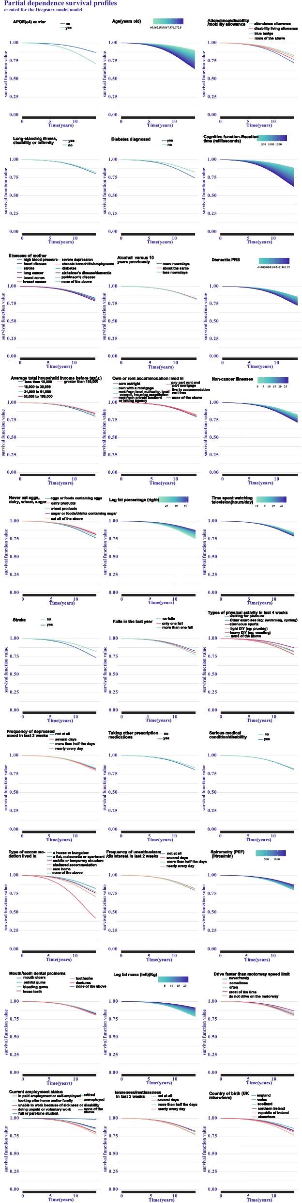 https://cdn.ncbi.nlm.nih.gov/pmc/blobs/3fcc/11684124/7ed7953cd866/13195_2024_1663_Fig5_HTML.jpg
