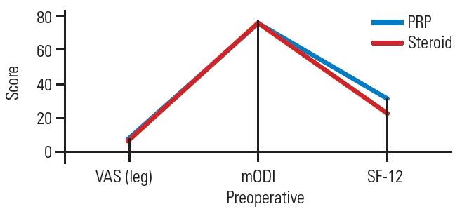 https://cdn.ncbi.nlm.nih.gov/pmc/blobs/3fcd/10910136/7f34e9cf15c8/asj-2023-0115f3.jpg