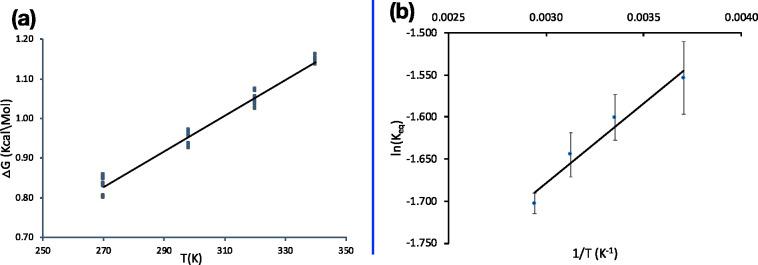 https://cdn.ncbi.nlm.nih.gov/pmc/blobs/3fd5/8997239/0080c7fa33f0/jp2c00139_0004.jpg
