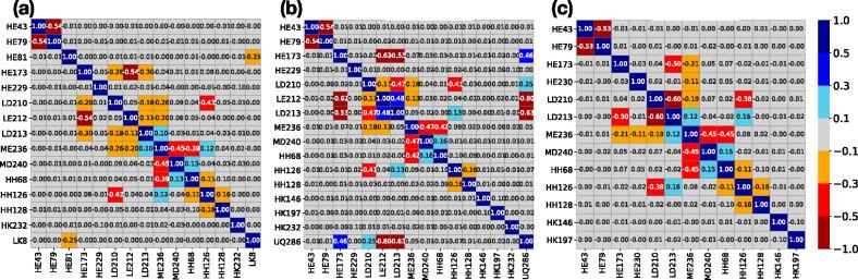 https://cdn.ncbi.nlm.nih.gov/pmc/blobs/3fd5/8997239/4286eab35639/jp2c00139_0005.jpg