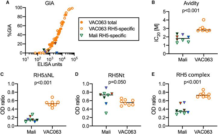 https://cdn.ncbi.nlm.nih.gov/pmc/blobs/3fd6/8324462/31d0a6751c5c/gr3.jpg
