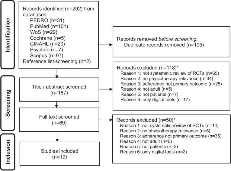 https://cdn.ncbi.nlm.nih.gov/pmc/blobs/3fdc/11106864/bc654251cdba/13643_2024_2538_Fig1_HTML.jpg