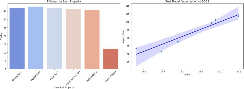 https://cdn.ncbi.nlm.nih.gov/pmc/blobs/3fde/11787360/713533c89234/41598_2025_88419_Fig6_HTML.jpg