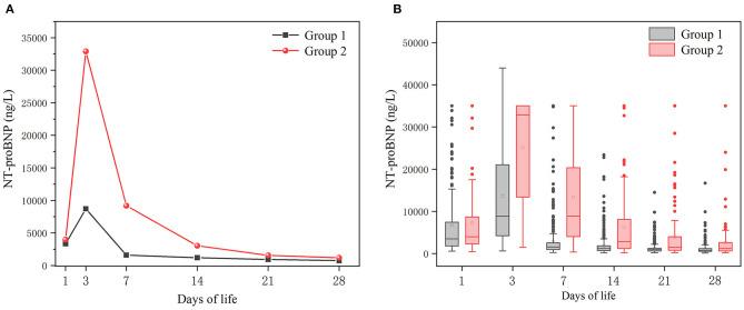 https://cdn.ncbi.nlm.nih.gov/pmc/blobs/3fe0/8419419/77a4e738143c/fped-09-727362-g0001.jpg
