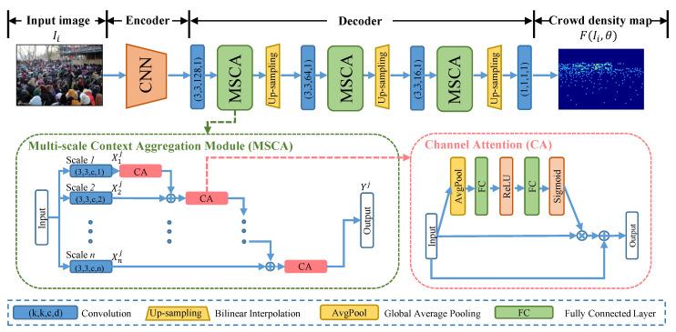 https://cdn.ncbi.nlm.nih.gov/pmc/blobs/3fe5/8198824/9d7ac52b6c74/sensors-21-03777-g002.jpg