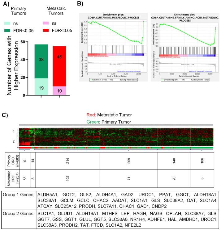 https://cdn.ncbi.nlm.nih.gov/pmc/blobs/3fea/11362781/6152facef28c/gr2.jpg