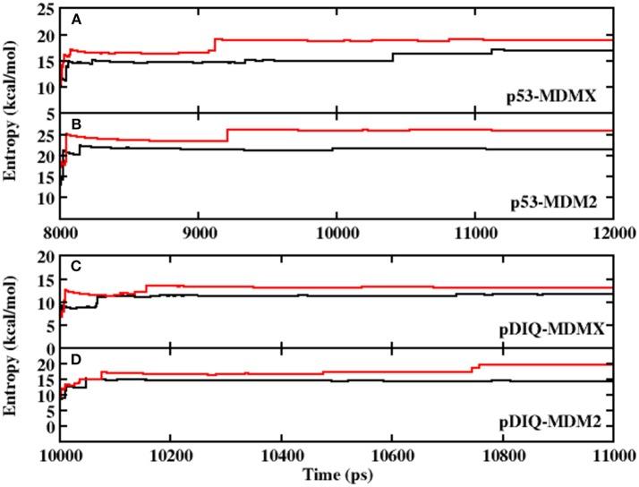 https://cdn.ncbi.nlm.nih.gov/pmc/blobs/3fec/6361799/a53fe8dac4ad/fchem-07-00033-g0001.jpg