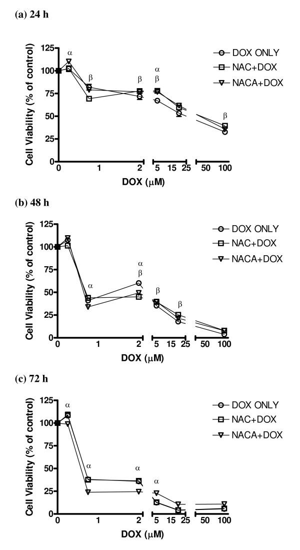 https://cdn.ncbi.nlm.nih.gov/pmc/blobs/3fef/2670828/3912007063d7/1471-2210-9-7-2.jpg