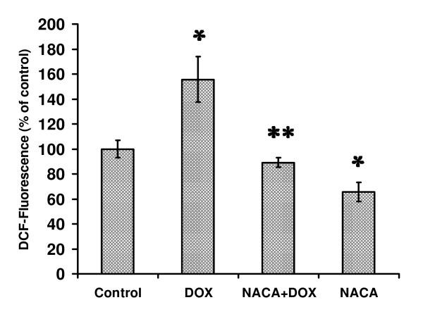 https://cdn.ncbi.nlm.nih.gov/pmc/blobs/3fef/2670828/ec8a31cf1dc2/1471-2210-9-7-3.jpg