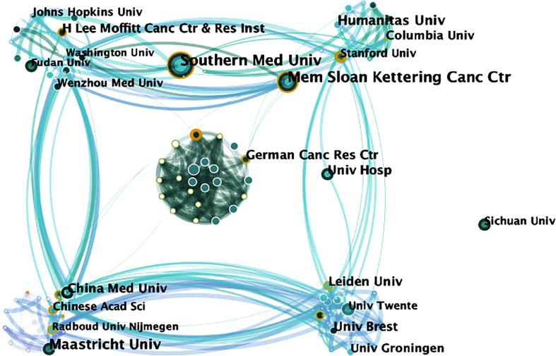https://cdn.ncbi.nlm.nih.gov/pmc/blobs/3fef/9513237/7e39e71f78e4/fonc-12-965773-g005.jpg