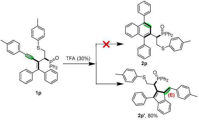 https://cdn.ncbi.nlm.nih.gov/pmc/blobs/3ff3/10254459/5e8675b0aec2/molecules-28-04382-sch005.jpg