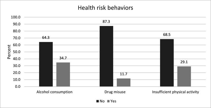https://cdn.ncbi.nlm.nih.gov/pmc/blobs/3ff6/11448652/93dd2606cb86/peerj-12-18079-g003.jpg