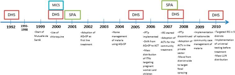 https://cdn.ncbi.nlm.nih.gov/pmc/blobs/3ffb/5619936/236347610648/tpmd170281f2.jpg