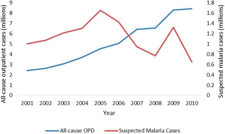 https://cdn.ncbi.nlm.nih.gov/pmc/blobs/3ffb/5619936/b1c9ab7c0f43/tpmd170281f5.jpg